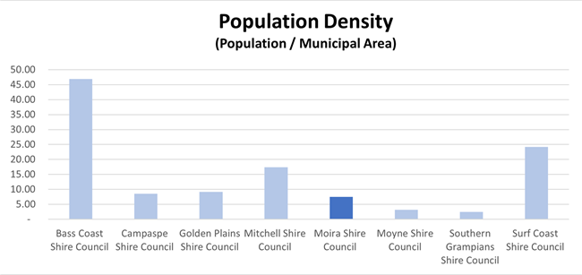 Population density.png