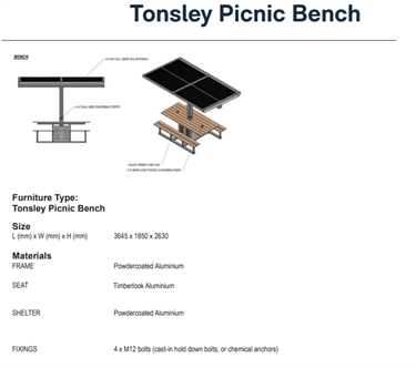 Solar Tables