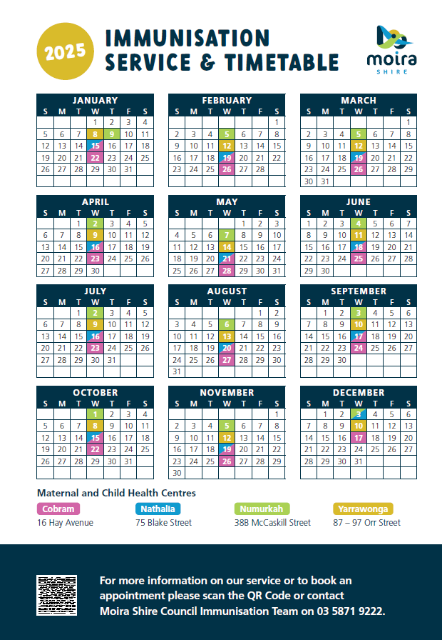 Immunisation Service and Timetable 2025.PNG