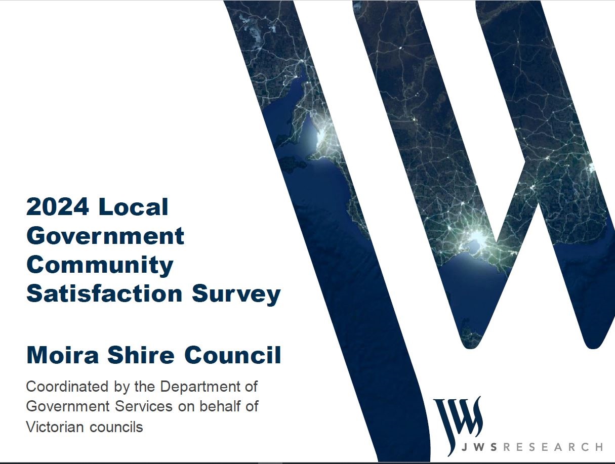 Community Satisfaction Survey Report 2024